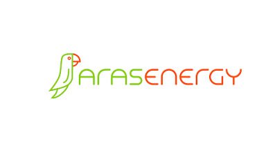 aras energy rabattcode